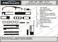 Audi 100 C3 1988-1991 Dashboard Trim Covers (Hartman) Carbon photo 1