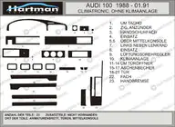 Audi 100 C3 1988-1991 Dashboard Trim Covers (Hartman) photo 1