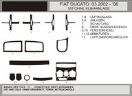 Fiat Ducato 1995-2006 Dashboard Trim Covers (Model 2002-2006) photo 1
