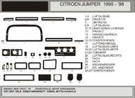 Fiat Ducato 1995-2006 Dashboard Trim Covers (Model 1995-1998) photo 1