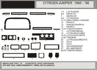 Citroen Jumper 1995-2006 Dashboard Trim Covers (Model 1995-1998) photo 1