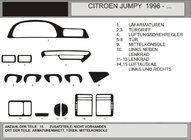 Citroen Jumpy 1996-2007 Dashboard Trim Covers (Hartman) photo 1
