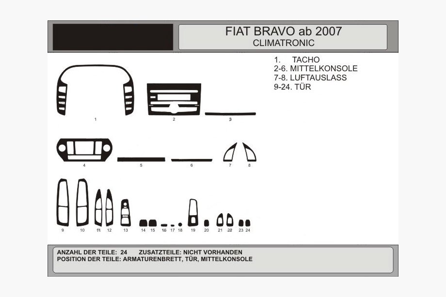 Fiat Bravo 2008-2016 Dashboard Trim Covers (Hartman) Image