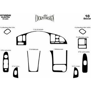 Dashboard Trim Covers Hyundai Elantra (HD) 2006-2011 photo 2