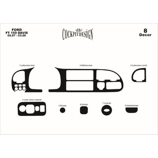 Dashboard Trim Covers (1997-2000) photo 4