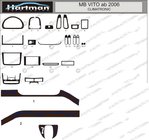 Mercedes Viano 2004-2014 Dashboard Trim Covers (model with electronic climate control) photo 1