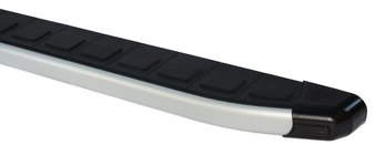 Renault Duster 2018-2024 Side Steps Fullmond (2 pcs, Aluminum) photo 2