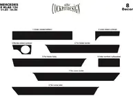 Mercedes E-сlass W124 1984–1997 Dashboard Trim Covers (Meric) photo 2