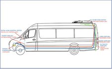 Volkswagen T5 Transporter 2003-2010 Roof air conditioner 13.5 kW (monoblock) photo 2