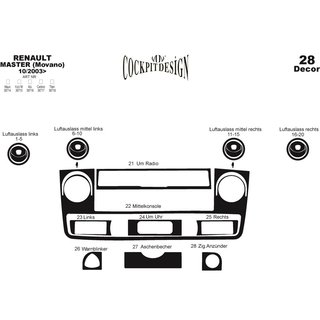 Dashboard Trim Covers photo 4