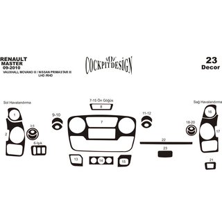 Dashboard Trim Covers (small set) photo 2