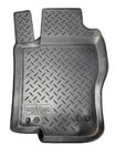 Mercedes ML W164 2005-2011 Rubber Floor Mats (4 pcs, Norplast) photo 1
