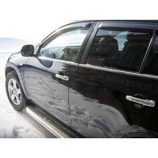 Stainless Steel Door Handle Covers Toyota Rav 4 2006-2013 photo 2