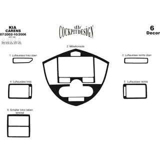 Dashboard Trim Covers (2002-2006) photo 3