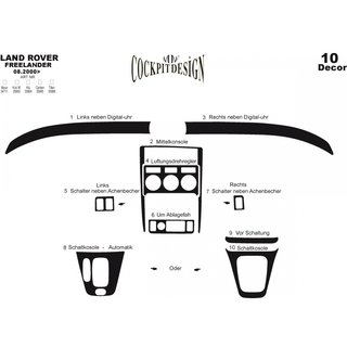 Dashboard Trim Kit (2000-2003, 10 pieces) Land Rover Freelander I 1997-2006 photo 2