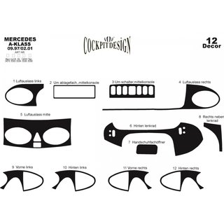 Dashboard Trim Covers (1997-2001) photo 2