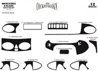 Mercedes A-class W168 1997-2004 Dashboard Trim Covers (1997-2001) Wood photo 2