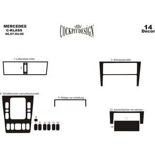 Dashboard Trim Covers (1997-2000) photo 2