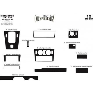 Dashboard Trim Covers (1995-1997) photo 4