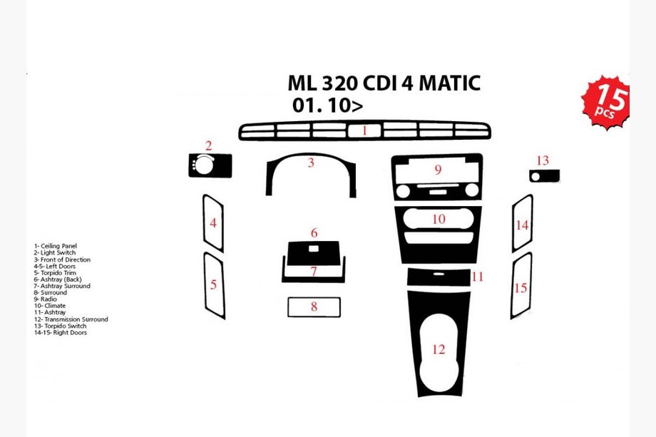 Mercedes ML W164 2005-2011 Dashboard Trim Covers Image