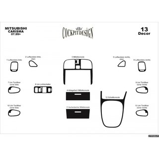 Dashboard Trim Covers (1999-2003) photo 3
