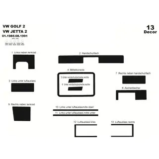 Dashboard Trim Covers photo 3