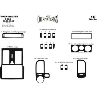 Dashboard Trim Covers (1999-2001) photo 3