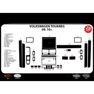 Dashboard Trim Covers Volkswagen Touareg 2002–2010 photo 2