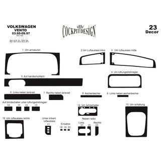Dashboard Trim Covers photo 3