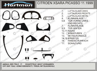 Citroen Xsara Picasso 1999-2012 Tuning Interior Trim Covers Hartman photo 1