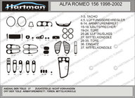 Alfa Romeo 156 1997-2007 Dashboard Trim Covers (Hartman) Aluminum photo 1