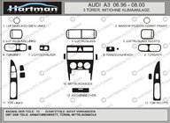 Audi A3 1996-2003 Sale! Dashboard Trim in Carbon Look (1996-2000) photo 1