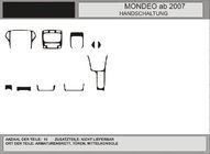 Ford Mondeo 2008-2014 Dashboard Trim (Carbon) photo 1