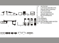 Toyota Land Cruiser 80 1990-1997 Sale! Dashboard Trim (Carbon Look) photo 1