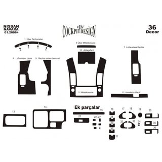 Interior Tuning (36 pcs) photo 4