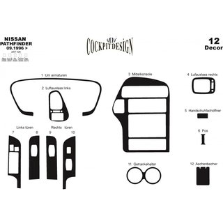 Dashboard Trim Covers Nissan Pathfinder 1996-2005 photo 2