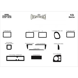 Dashboard Trim Covers Opel Frontera 1991-1998 photo 4