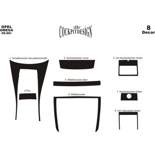 Dashboard Trim Covers (1999-2003) photo 4