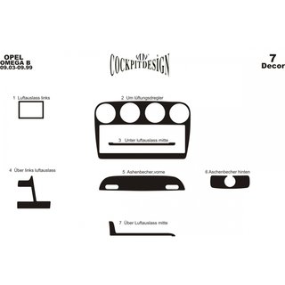 Dashboard Trim Covers (1993-1999) Opel Omega B 1994-2003 photo 4