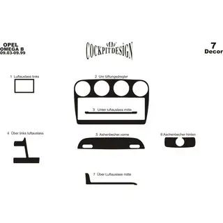 Dashboard Trim Covers (1993-1999) Opel Omega B 1994-2003 photo 4