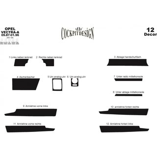 Dashboard Trim Covers (Meric) photo 3