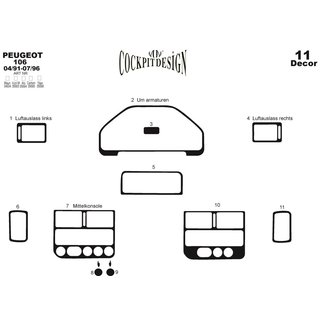 Dashboard Trim Covers (1991-1996) Peugeot 106 1991-2003 photo 3