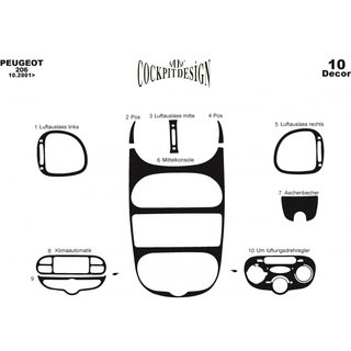 Dashboard Trim Covers (Meric, 2001↗) photo 4