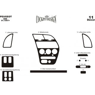 Dashboard Trim Covers (1997-2001) photo 2