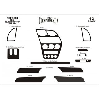 Dashboard Trim Covers (1993-1997) photo 2