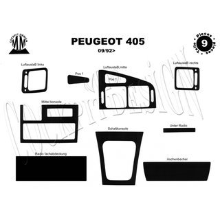 Dashboard Trim Covers (1992-1995) photo 3