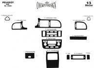 Peugeot 406 1995-2004 Dashboard Trim Covers (Meric, 1999-2004) Aluminum photo 3