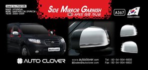 Hyundai Santa Fe 2 2006-2012 Mirror Covers (2 pcs, plastic) photo 1