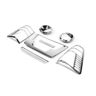 Chrome Package (Set) photo 1