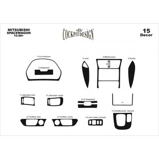 Dashboard Trim Covers Mitsubishi Space Wagon 1998-2004 photo 2